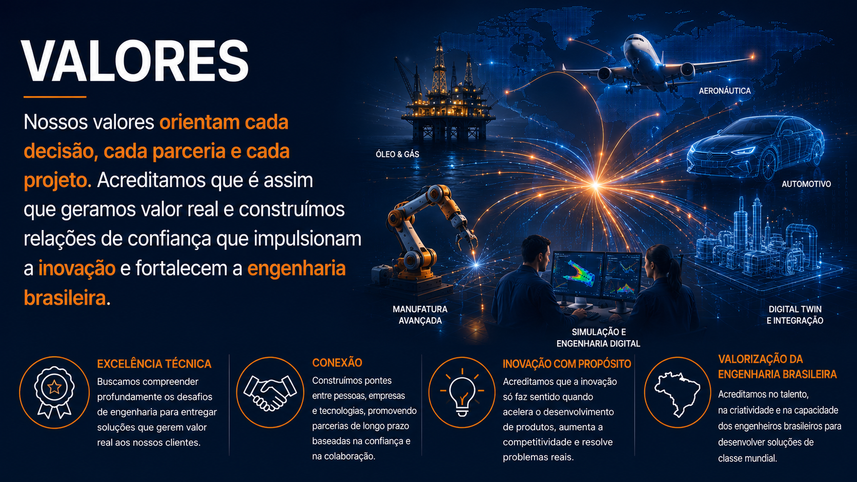 Valores Rising Star